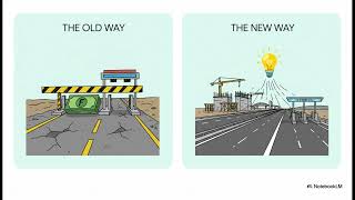 Toll Roads Explained: Why You Pay (Students Save Time!)
