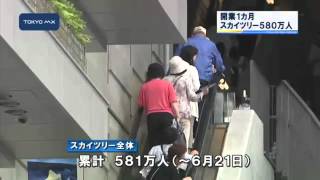 開業1ヵ月　スカイツリー580万人