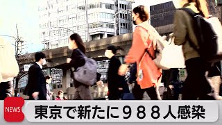 東京で新たに988人感染（2023年3月14日）