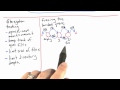 Fuzzing The Bounded Queue - Software Testing