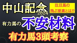 【中山記念2024】有力馬考察！ソールオリエンスやエルトンバローズ、ヒシイグアスらの不安材料は何なのか？1頭ずつ考察！