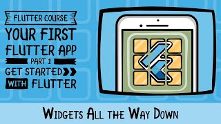 Your First Flutter App - Chapter 5: Widgets All the Way Down