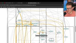 This Library is Awesome for Visualizing your Codebase