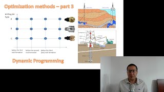 Optimization methods - part 3: Dynamic Programming