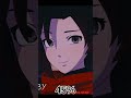 ruby losing her smile over time😢 shorts roosterteeth rwby rubyrose arcade erenyeager