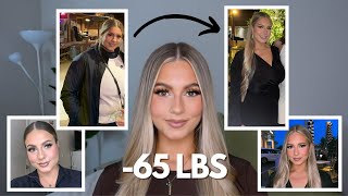 HOW I LOST 65 POUNDS DURING QUARANTINE (NO GYM!) | WEIGHT LOSS JOURNEY