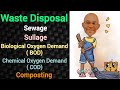 Waste Disposal (Refuse, Sewage, Sullage, Composting) | PSM lecture | Community Medicine lecture