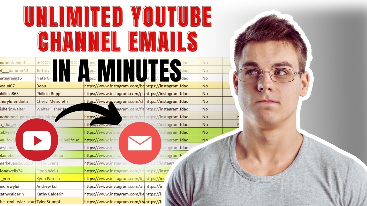 How To Scrape Emails From Find Channel Email Youtube
