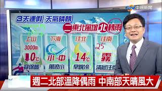 【立綱氣象報報】日夜溫差明顯 早出晚歸穿著要保暖│中視晚間氣象 20220225