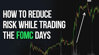 Swing Trading FOMC Strategy Using Options