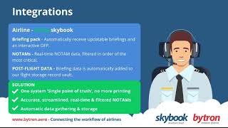 Integrated Pilots EFB Briefing Pack via skybook Aviation Cloud - webinar