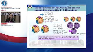 When Should We Use ApoB in Clinical Practice