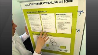 Argumente für Scrum-Projekte