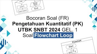 FR Soal UTBK 2024 gel. 1 Pengetahuan Kuantitatif | Flowchart Loop