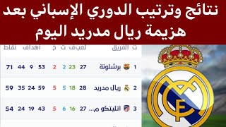 جدول ترتيب الدوري الإسباني بعد هزيمة ريال مدريد اليوم ترتيب الدوري الإسباني 2022-2023