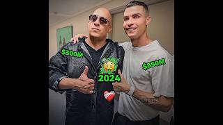 Vin Diesel and Cristiano Ronaldo used to be poor, but now🤑...#footballshorts #football #trending