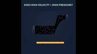 Bernoulli's Principle: Stop Getting Pressure - Velocity Relation Wrong!
