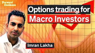 Options Trading for Macro Investors (The Ultimate In-Depth Guide)