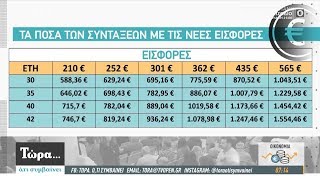 Αυτές είναι οι νέες συντάξεις ανάλογα με τις εισφορές 30/11/2019 | OPEN TV