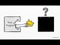 Fix JavaScript Callback Hell: Why Promises End Inversion of Control | BuildBytesDaily