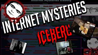 INTERNET MYSTERIES ICEBERG Explained.. (Tier One)