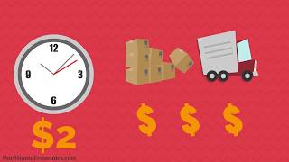 The Economics of Decluttering/Organizing and Selling Useless Stuff on eBay/Craigslist in One Minute