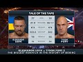 Oleksandr Usyk vs Tyson Fury 2 - FULL FIGHT Breakdown