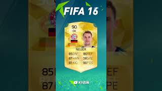 Manuel Neuer - FIFA Evolution (FIFA 10 - EAFC 24)
