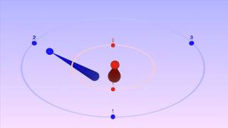 3:2 Polyrhythm - bounce visuals to help you keep time - Bounce Metronome Pro