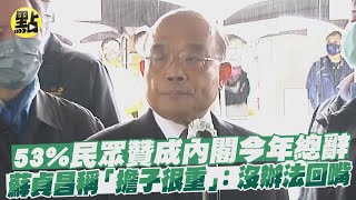 53%民眾贊成內閣今年總辭　蘇貞昌稱「擔子非常重」：沒辦法回嘴 @中天2台ctiplusnews