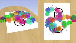 Models produced using the INTO-CPS technology