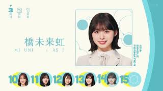 日向坂46　12thシングル「絶対的第六感」　選抜発表　フォーメーション