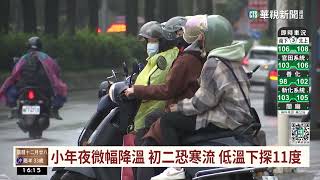 除夕至初一回溫全台暖　北部高溫上看22度｜華視台語新聞 2023.01.19