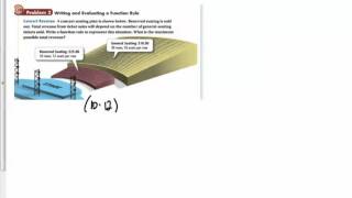 4-5 Writing a Function Rule