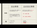 【地方自治法②】1.5倍速推奨　マッカの聞くだけ行政書士受験講座　石丸市長vs議会の動画を事前にみると効果的です。