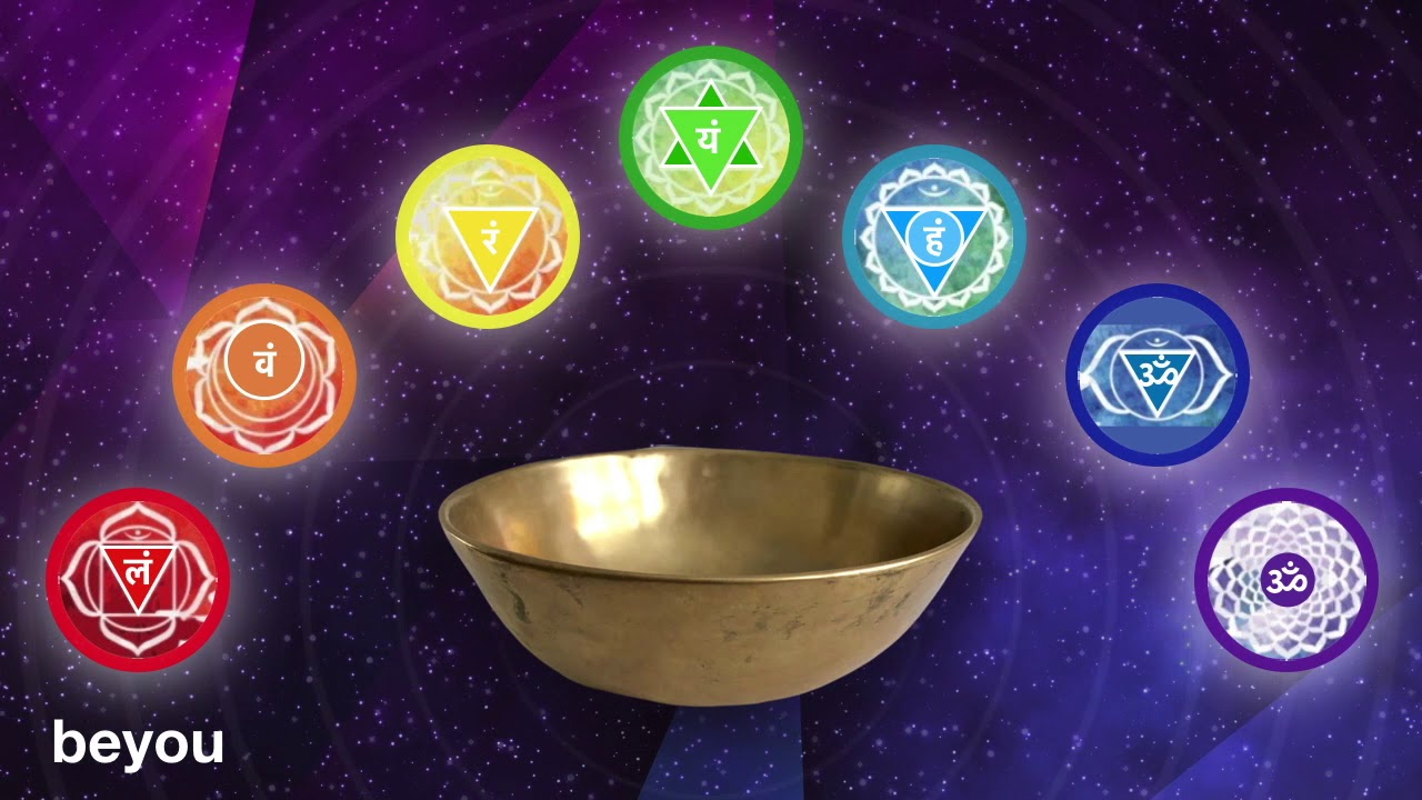 All 7 Chakras Healing Meditation Music Full Body Aura Cleansing - YouTube