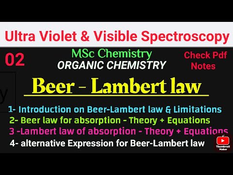 Beer-Lambert Law - Concept +Theory + Equation + Limitation # ...