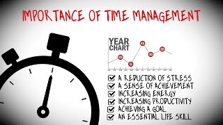 Importance of Time Management For Better Life Style