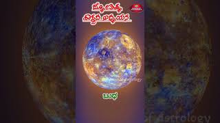 ಜ್ಯೋತಿಷ್ಯ ಎಂದರೇನು ? | Astrology means ? #nakshatranadi  #astrology