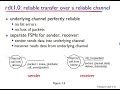 Networking: Unit 3 - The Transport Layer - Lesson 5, Reliable Data Transfer