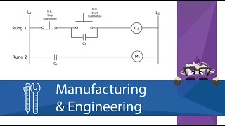 Interlocking Ladder Diagrams