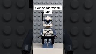 My Top 10 Most Expensive LEGO Minifigures!