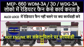 Radiator fan working Alco MEP-660 Loco  WDM-3A/ WDG-3A लोको में रेडियटर फैन केसे कार्य करता है