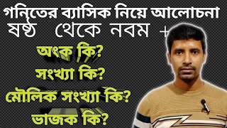 গনিতের ব্যাসিক নিয়ে আলোচনা,,অংক, সংখ্যা,মৌলিক সংখ্যা, ভাজক কি???#মাধ্যমিক2024 #allclasses