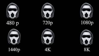 Every screen Resolution explained in 5 Minutes