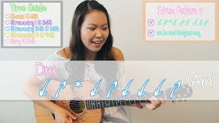 Delicate Guitar Lesson Tutorial EASY - Taylor Swift [Chords|Strumming|Full Cover] (No Capo!)