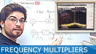 Frequency Multiplier - Theory and Prototyping Example