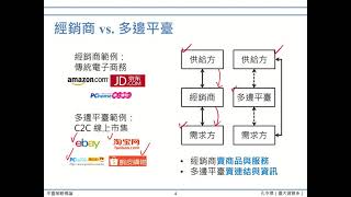 【平臺策略】第一講：「平臺策略概論」#3 多邊平臺、經銷商與產品平臺