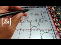 graphing the cosecant csc function fbt