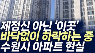 수원시 아파트 현실,제정신 아닌 '이곳' 바닥없이 하락하는 중 (부동산 아파트 미분양 분양권 입주권 재개발 재건축)